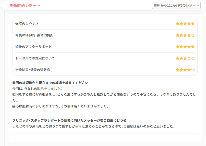 当院で医療脱毛を受けられた方の口コミレポートご紹介